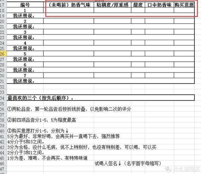 法国塑身体乳哪个品牌好