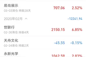 晒一下我股票账户最近3个月的每笔实盘盈亏记录图片