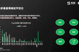 3个月视频号涨粉百万！“干饭人”捧红了哪些美食爆款？图片