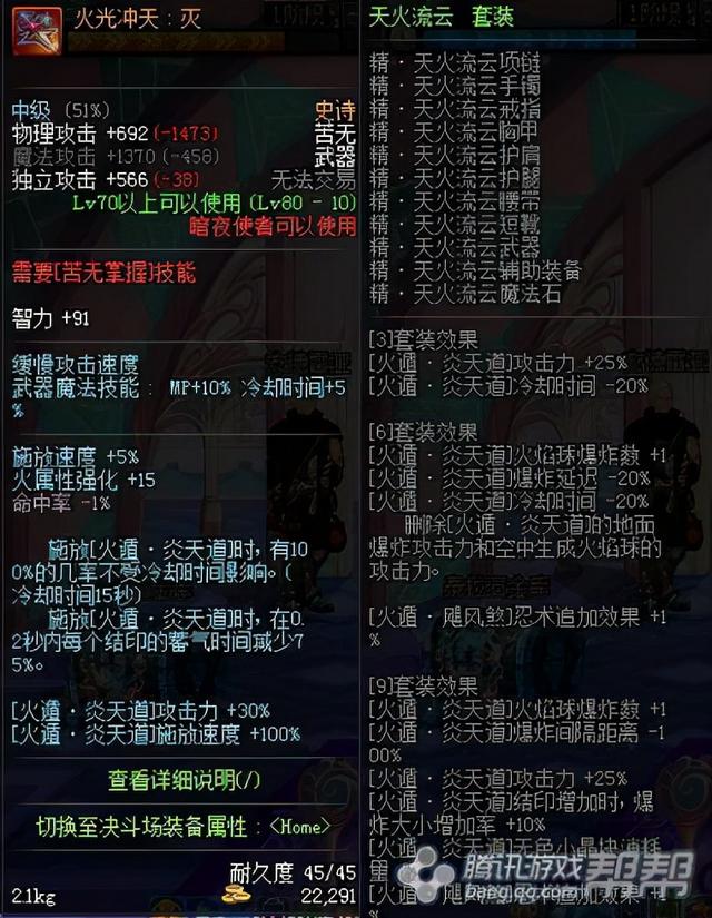 DNF：技能特化流再登台，细数历代版本神装你吃过哪些螃蟹？