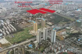 都是近万的房价，是等燕儿窝起飞，还是买白土坝、南门坝更香？图片