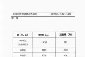 汇总！河南各地市2021普通高中录取分数线公布！洛阳仅一县发布图片