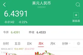 如果人民币兑美元升值到5:1，中国会成为世界第一大国吗？图片