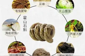 这种草长在悬崖峭壁上，被称为“中华九大仙草”之首，你吃过吗？图片