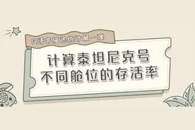 R语言描述统计第一弹 | 计算泰坦尼克号不同舱位的存活率图片