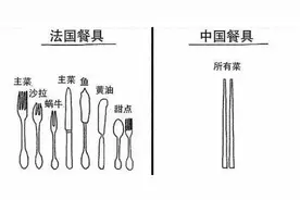 论吃饭,印度人一笑而过！图片