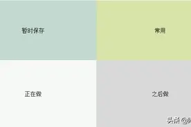 用四宫格管理你的电脑桌面，工作效率蹭蹭蹭的提高图片