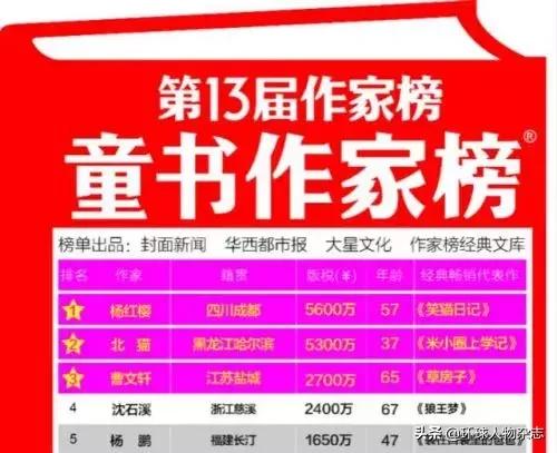 “精分”郑渊洁:一边养生,一边叫板;一边写童话,一边捅黑幕