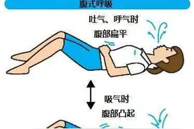 在家如何做拉伸？这一篇就够了图片