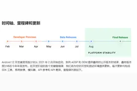 曝 OPPO ColorOS 12 开始内测：已吸收坚果和魅族的优秀人才图片
