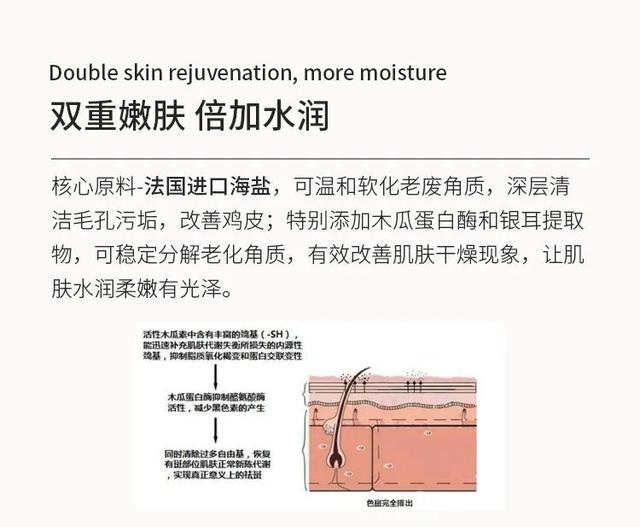 去鸡皮疙瘩毛囊的小妙招