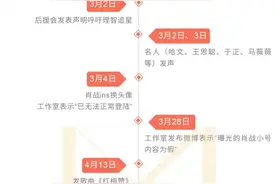 72天，肖战团队却贡献了一场失败的公关图片