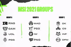 LOL-MSI：季中冠军赛全球12强出炉，A组RNG同三外卡同台竞技图片