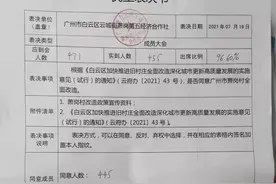 不满补偿方案停滞10年，萧岗村重启旧改，意愿表决达90%以上图片