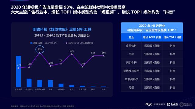 2021���й�����Ӫ�����Ʊ��棨�����棩