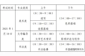 山东省美术联考时间已定！对应届生和复读生有什么影响呢图片