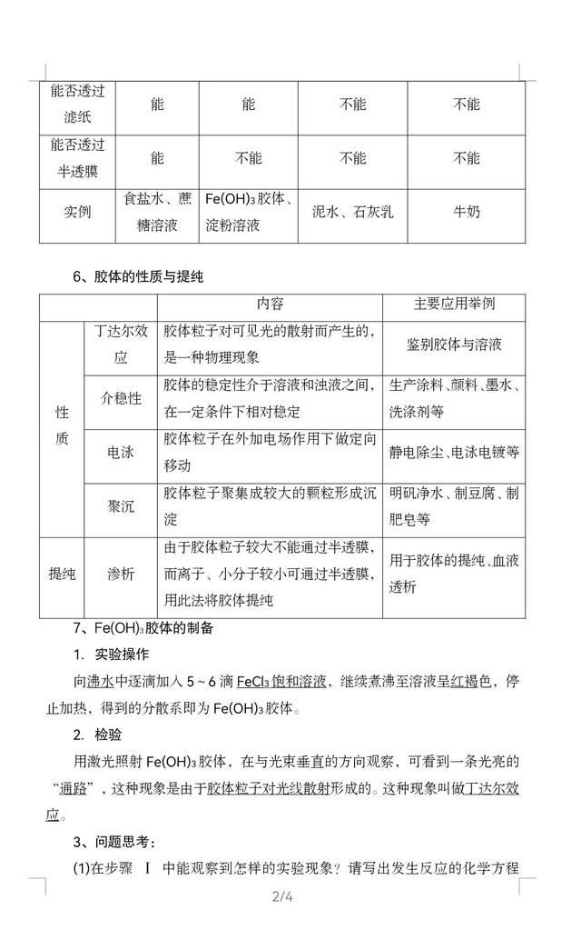 高中化学（新人教版）必修一 胶体