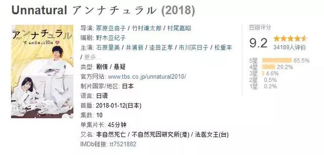 石原里美主演日剧《非自然死亡》版权确认，翻拍在即，你能接受谁来演？！