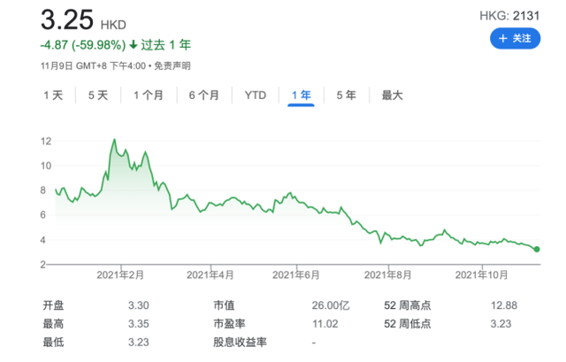 营收超60亿的短视频营销公司,在资本市场为何不温不火?