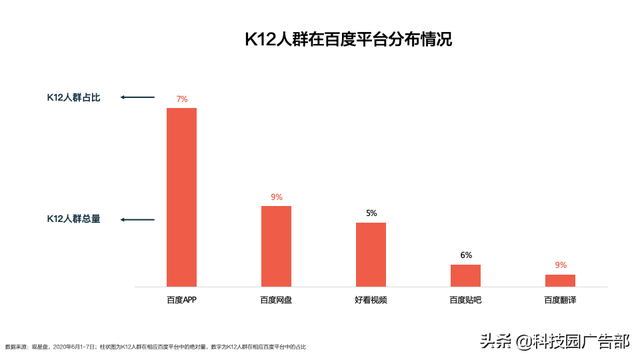 зӪٶƽ̨K12Ⱥ