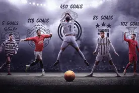 「深度」C罗有可能冲击1000球吗？CR7身体机能大揭秘图片