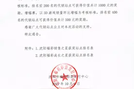2021年沈阳福彩3D游戏销售技能竞赛活动奖励通告图片