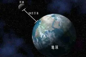 一张纸对折103次，宇宙就真的放不下了吗？图片