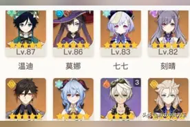 原神：策划用来消耗保底的几个五星角色，别练，还不如四星角色图片