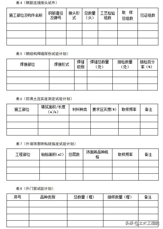 砂石材料性能试验试验报告
