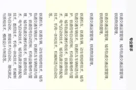 4723人！沈阳铁路公开招聘图片