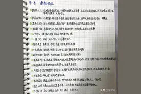 成语分类归纳笔记梳理大全图片