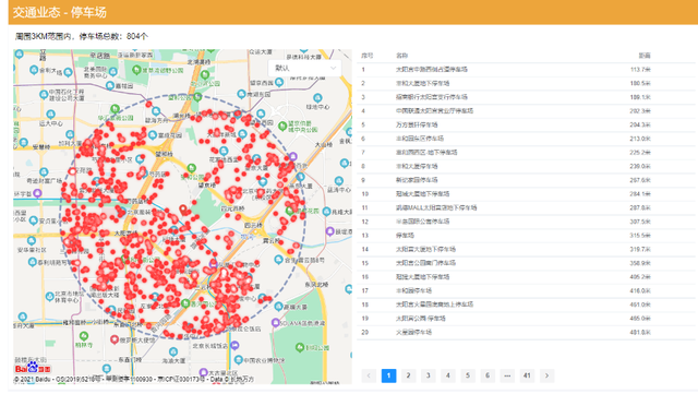 餐饮业市场调查报告