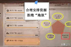 三国志战略版：“地奴”为何人人恨，联盟管理不到位才会出现地奴图片