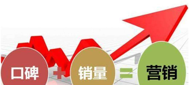 网络营销推广怎么做,初创企业必看