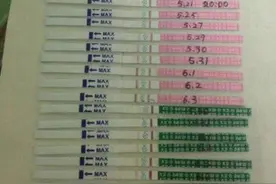 怀孕的女人都是这么过来的，看说中你没有？图片