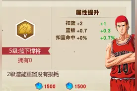 《灌篮高手》手游：光头樱木潜能、特质选择，攻防一体图片