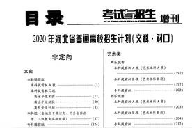 2020年河北省普通高校招生计划（文科）图片