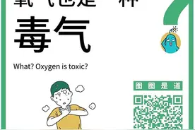 氧气有毒？那我们怎么活下来的？图片