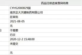 南京正大天晴将拿下首仿，4款重磅新品已获批图片