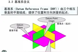 机械加工工艺资料，让你从加工小白变加工达人，你都能看懂吗？图片