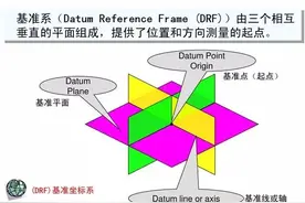 机械加工工艺资料，让你从加工小白变加工达人，你都能看懂吗？图片