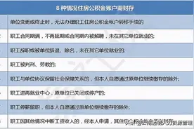 公积金封存是什么意思图片