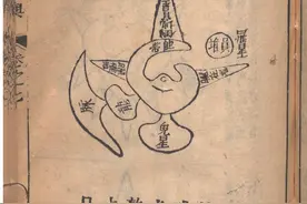 风水古籍善本——《一贯堪舆》第4部分图片