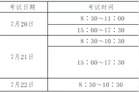 【官宣】山西省2020年中考重要通知图片