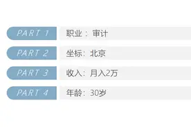 我学财务干审计，穿西装到处飞看似高大上，却蹲酒店还去猪厂数猪图片