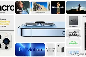 iPhone 13系列国行价格全汇总：5199元起 天猫首发图片