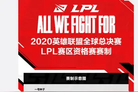 刚刚LPL官方公布，四支参加全球总决赛队伍，资格赛最新详细规则图片
