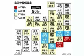 日本人的富裕到底体现在哪里？（上）图片