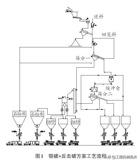大型砂石传送带输送机
