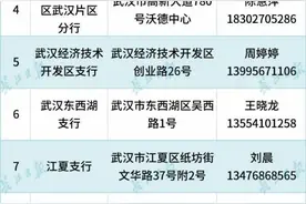 3月26日，武汉这16家银行网点率先恢复营业图片